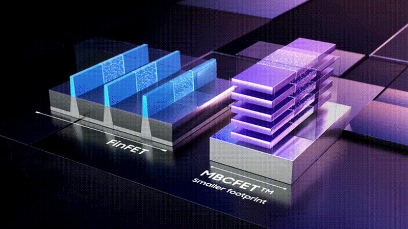 汽车级MCU：常见型号解析与应用场景